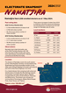 2024 NT LA division snapshot - NAMATJIRA small